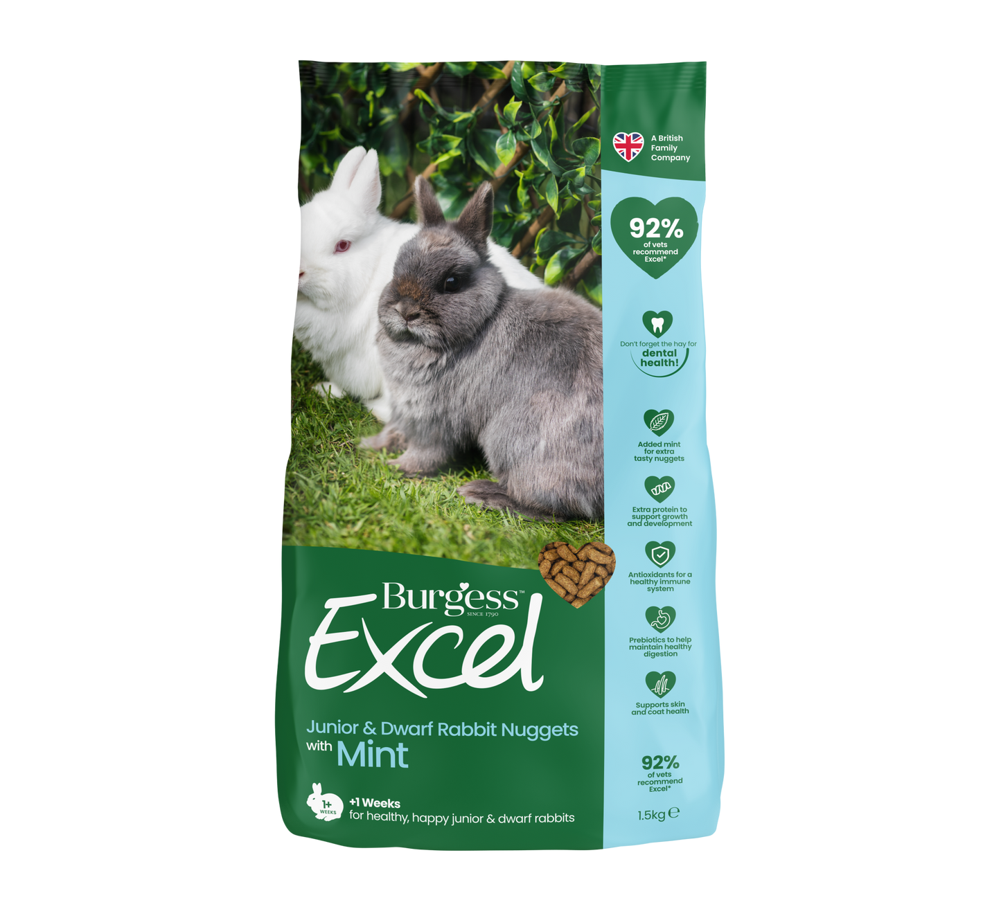 Burgess Excel Junior Rabbit 1.5kg