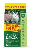 Burgess Adult Rabbit 1.5kg